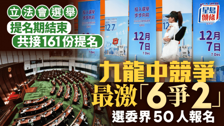 立法會選舉提名期結束：161份提名競爭激烈，九龍中成焦點