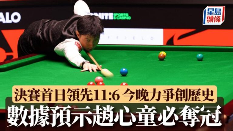 桌球世錦賽｜趙心童決賽首日領先11:6 一數據預示必奪冠 今晚力爭創歷史